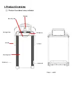 Preview for 3 page of 100FIT 30T Instruction Manual