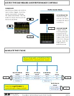 Preview for 2 page of 1010 Music nanobox lemondrop Quick Start Manual