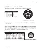 Preview for 9 page of 1100 Energy SBP-1100e User Manual