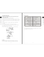 Preview for 6 page of 1byone 471US-0001 Instruction Manual