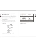 Preview for 16 page of 1byone 471US-0001 Instruction Manual