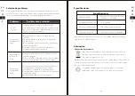 Preview for 19 page of 1byone Belt-Drive 3 Instruction Manual