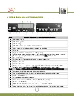 Preview for 6 page of 247Security mDVR600 Series Quick Manual