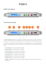 Preview for 1 page of 25-Seven PDM II User Manual