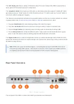 Preview for 2 page of 25-Seven PDM II User Manual