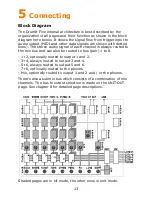 Preview for 13 page of 2Box DrumIt Five Manual