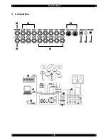 Preview for 16 page of 2Box DrumIt Five User Manual