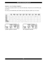 Preview for 71 page of 2Box DrumIt Five User Manual