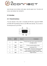 Preview for 8 page of 2connect 2C-POS80-02 User Manual