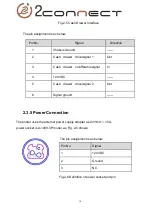 Preview for 10 page of 2connect 2C-POS80-02 User Manual