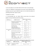 Preview for 12 page of 2connect 2C-POS80-02 User Manual