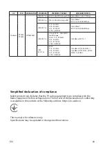 Preview for 80 page of 2E 32A06K User Manual