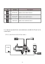 Preview for 5 page of 2easy DT-RLC User Manual