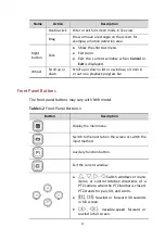 Preview for 11 page of 2M Technology 2MN-6004-P4-E User Manual