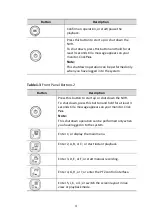 Preview for 12 page of 2M Technology 2MN-6004-P4-E User Manual