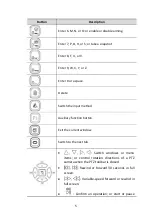 Preview for 13 page of 2M Technology 2MN-6004-P4-E User Manual