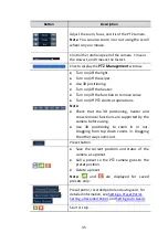 Preview for 43 page of 2M Technology 2MN-6004-P4-E User Manual