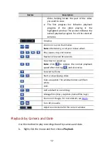 Preview for 60 page of 2M Technology 2MN-6004-P4-E User Manual