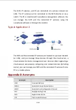 Preview for 126 page of 2M Technology 2MN-6004-P4-E User Manual