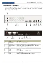 Preview for 8 page of 2M Technology 2MT-7232 Series User Manual