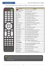 Preview for 14 page of 2M Technology 2MT-7232 Series User Manual