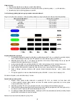 Preview for 32 page of 2measure 170603 Operation Manual