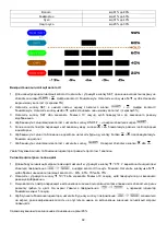 Preview for 42 page of 2measure 170603 Operation Manual