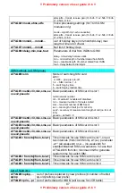 Preview for 89 page of 2N Telekomunikace 2N BlueStar User Manual