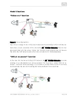 Preview for 38 page of 2N BRI Lite User Manual