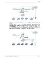 Preview for 8 page of 2N BRI-VoIP-GSM User Manual