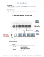 Preview for 3 page of 2N EasyRoute Quick Setup Manual