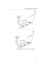 Preview for 35 page of 2N ISDN BRI GSM User Manual