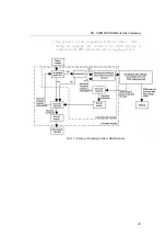 Preview for 43 page of 2N ISDN BRI GSM User Manual