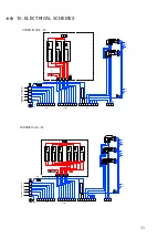 Preview for 33 page of 2VV FINESSE Installation Manual