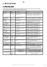 Preview for 23 page of 2VV IC3-CONTROL Installation And Operation Manual