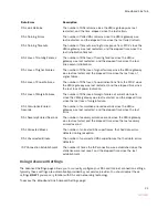 Preview for 26 page of 2Wire 2701HGV-W User Manual