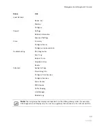 Preview for 64 page of 2Wire Gateway None User Manual