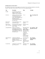 Preview for 102 page of 2Wire Gateway None User Manual