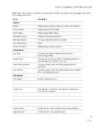 Preview for 35 page of 2Wire HomePortal 3800HGV-B User Manual