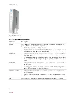 Preview for 6 page of 2Wire i38HG User Manual