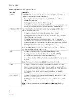 Preview for 10 page of 2Wire i38HG User Manual