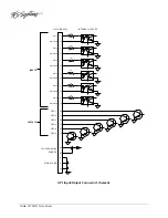 Preview for 30 page of 360 Systems Maxx 2470-HD Operation Manual