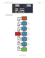 Preview for 26 page of 360 Vision Predator-DV Installation And Configuration Manual