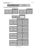 Preview for 64 page of 360 Vision Predator-DV Installation And Configuration Manual