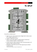 Preview for 1 page of 3C Concept TC-SPLIT User Manual