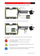 Preview for 5 page of 3C Concept TC-SPLIT User Manual