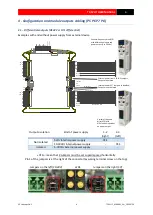 Preview for 6 page of 3C Concept TC-SPLIT User Manual