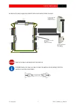 Preview for 7 page of 3C Concept TC-SPLIT User Manual