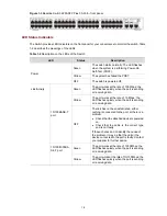 Preview for 11 page of 3Com 2226-SFP Plus User Manual