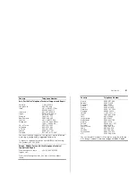 Preview for 51 page of 3Com 2848 SFP - Baseline Switch Plus User Manual